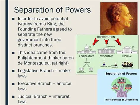 The Founding Fathers and the Separation of Powers