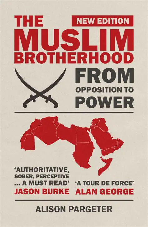The Founding of the Muslim Brotherhood