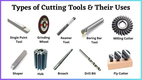 The Four Essential Cutting Tools