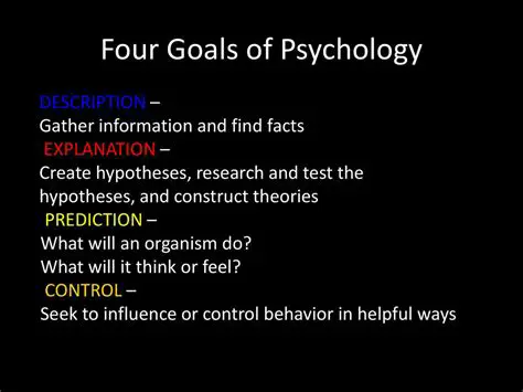 The Four Goals of Psychology