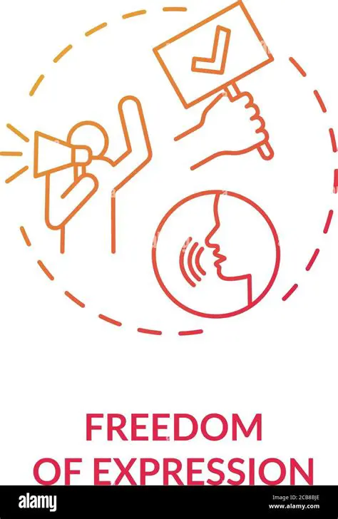 The Freedom of Speech and Expression