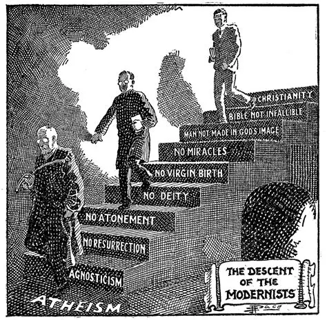 The Fundamentalist and Modern Divide