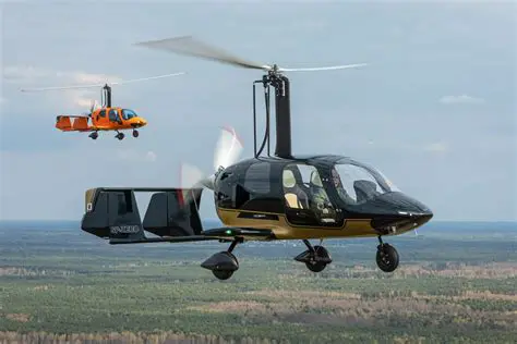 The Future of GTL Technology