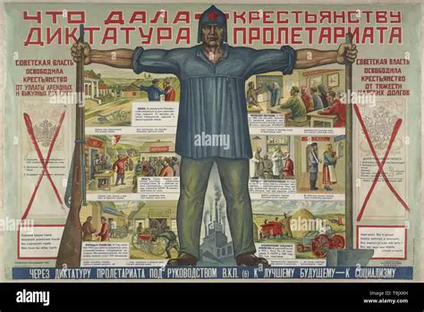 The Future of the Proletariat