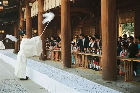 The Garb of the Shinto Priests