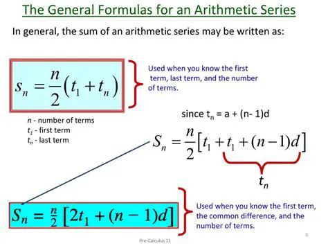 The General Formula for an Arithmetic Sequence