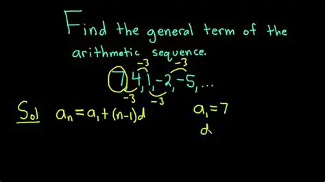 The General Term of an Arithmetic Sequence