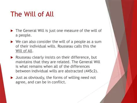 The General Will and the Contradiction with Classical Liberalism