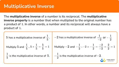 The Given Expression and Its Multiplicative Inverse