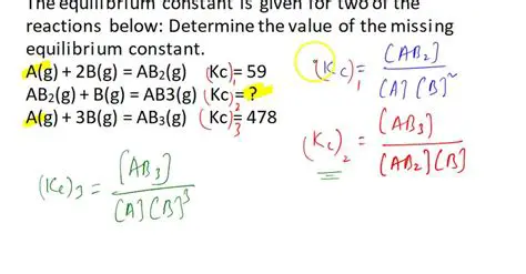 The Given Reactions and Their Equilibrium Constants
