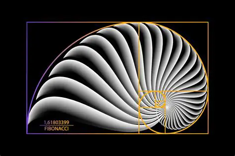 The Golden Ratio and the Fibonacci Sequence