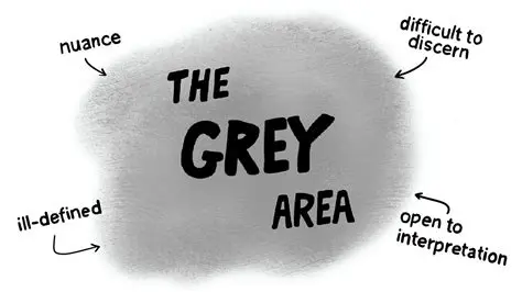 The Gray Area Between Conventional and Unconventional
