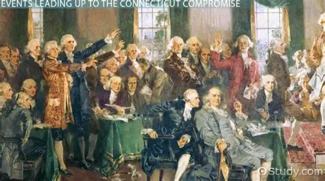 The Great Compromise of 1787