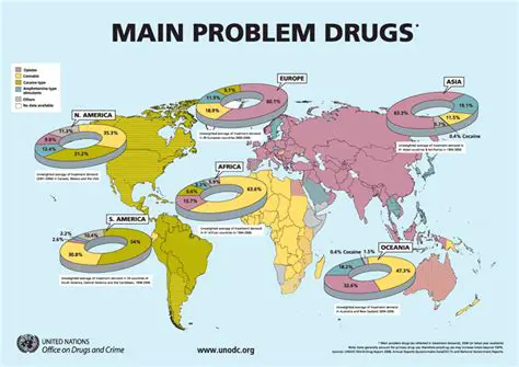 The Growing Concern Over Drug Crime