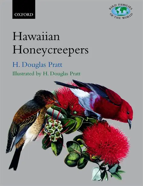 The Hawaiian honeycreepers