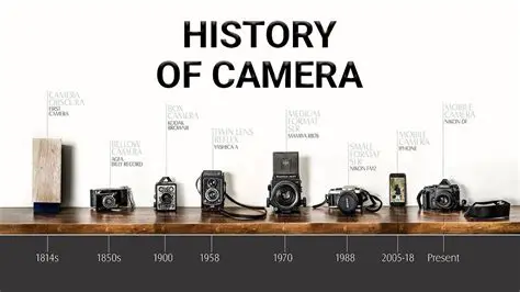 The History of Camera Obscura