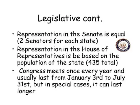The History of Equal Representation in the Senate