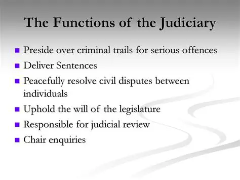 The History of the Relationship between Legislature and Judiciary