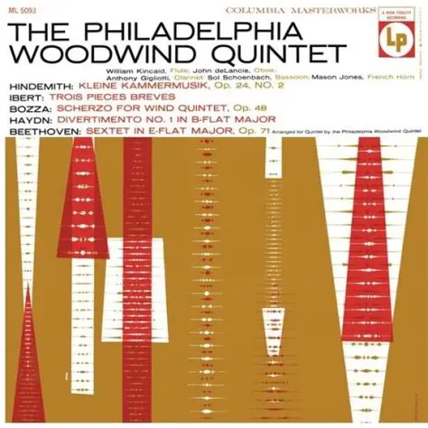 The History of the Woodwind Quintet