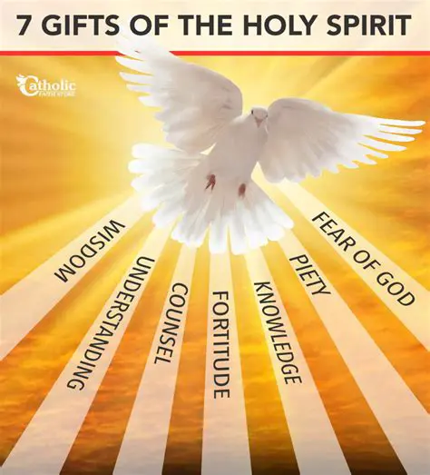 The Holy Spirit and Spiritual Gifts