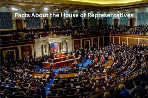 The House of Representatives