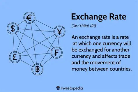 The Impact of a Change in the Foreign Exchange Rate