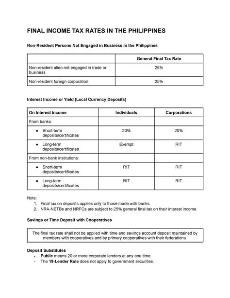The Impact of Final Income Tax Incentive Policy on Construction Services