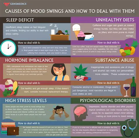 The Impact of Mood Swings on Relationships and Daily Life