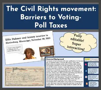 The Impact of Poll Taxes on Voting Rights
