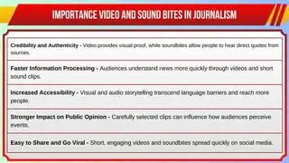 The Impact of Soundbites on Public Opinion