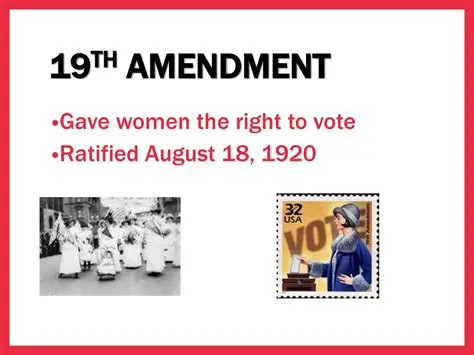 The Impact of the 19th Amendment