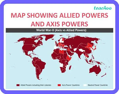 The Impact of the Axis Powers