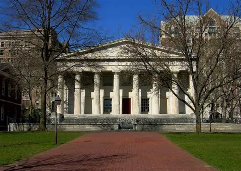 The Impact of the Bank of the United States on State Banks