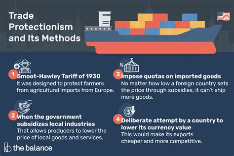 The Impact of Trade Restrictions on the Colonies