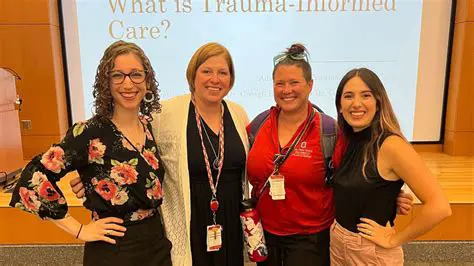 The Impact of Trauma on Marriage and Family