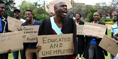 The Impact of Unemployment on South African Society
