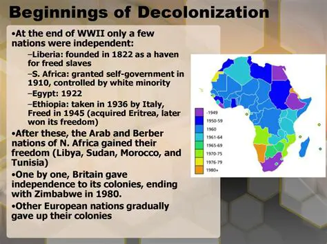 The Impact of World War II on African Decolonization