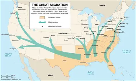 The Impact on Migration Patterns