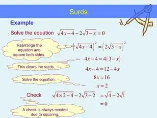 The Implication of Squaring Both Sides