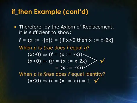 The Implications of the Axiom of Identity