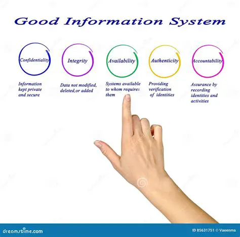 The Importance of a Good Information System