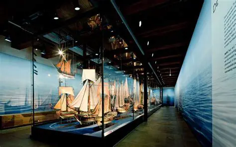 The Importance of a Maritime Museum in Medan