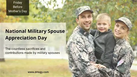 The Importance of a National Military