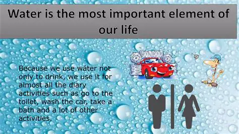 The Importance of Access to Water