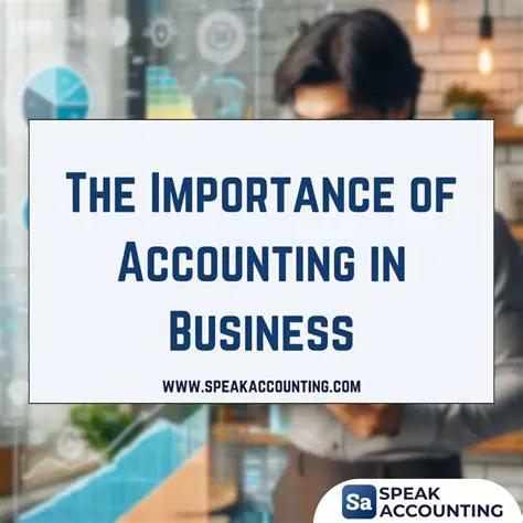 The Importance of Accounting in the Modern Business World