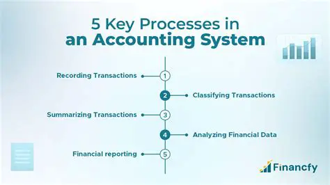 The Importance of Accounting System for Purchasing Operational Equipment