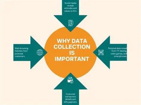 The Importance of Accurate Traffic Data Collection