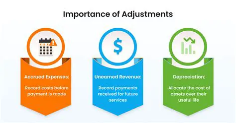 The Importance of Adjustments