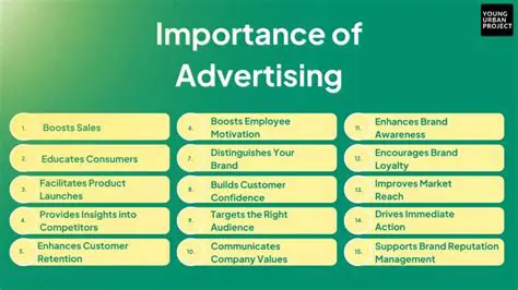 The Importance of Advertising in a Competitive Market