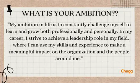 The Importance of Ambition in Business